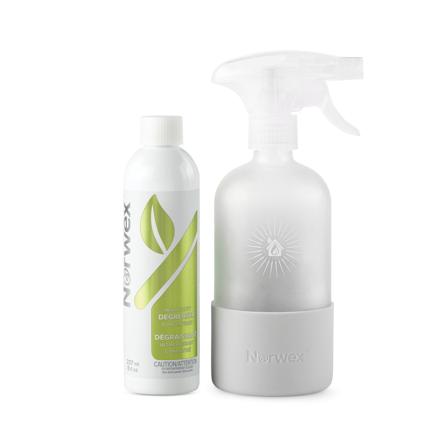 Forever Refillable Degreaser set
