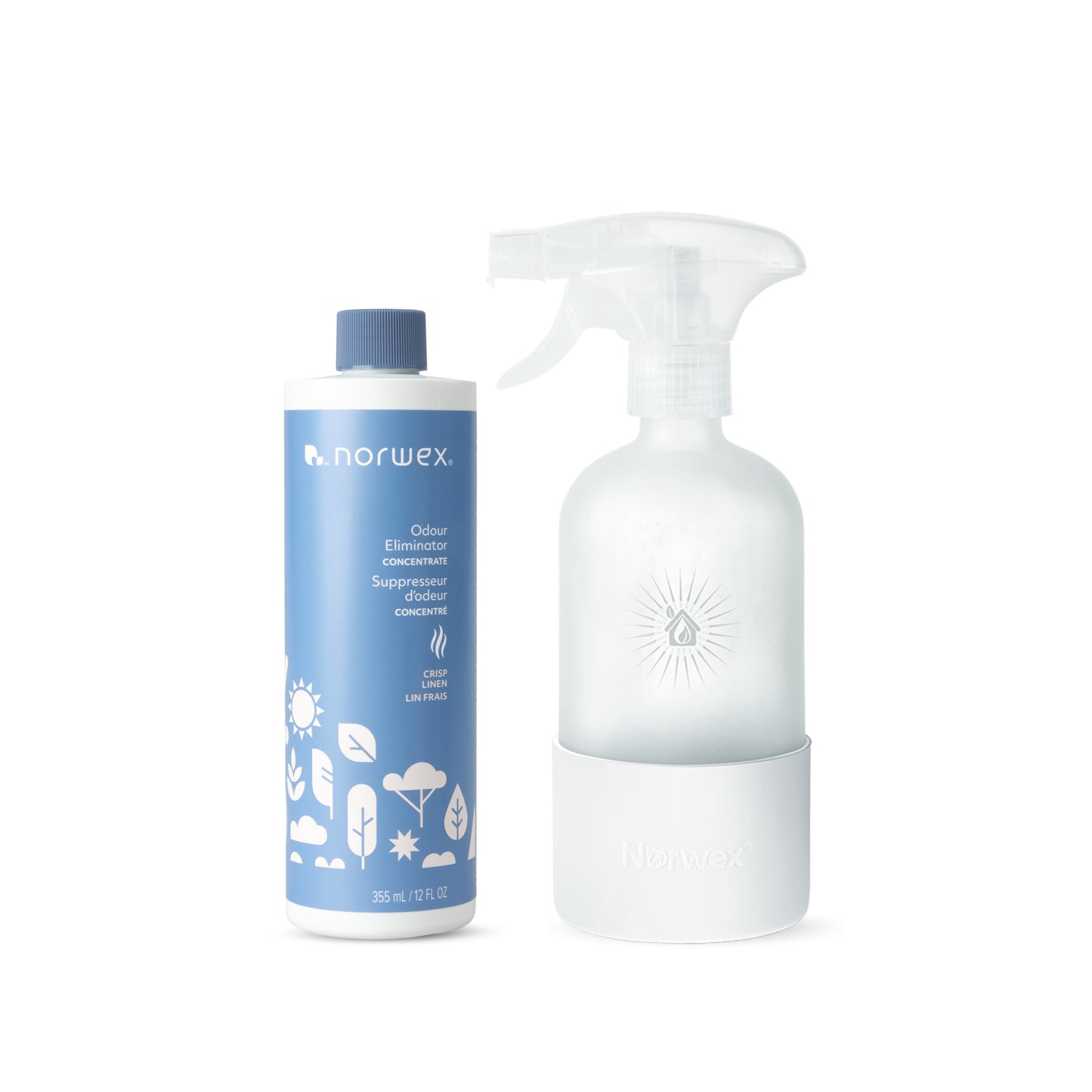 Forever Refillable Home scent set
