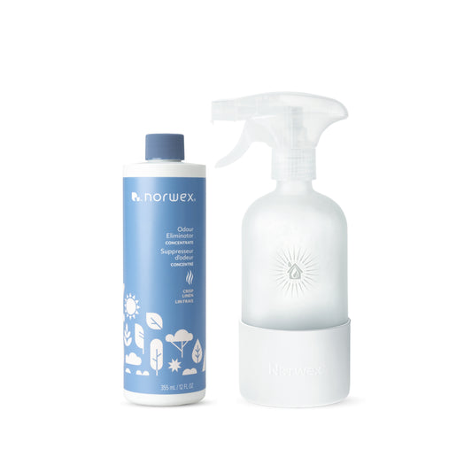 Forever Refillable Home scent set