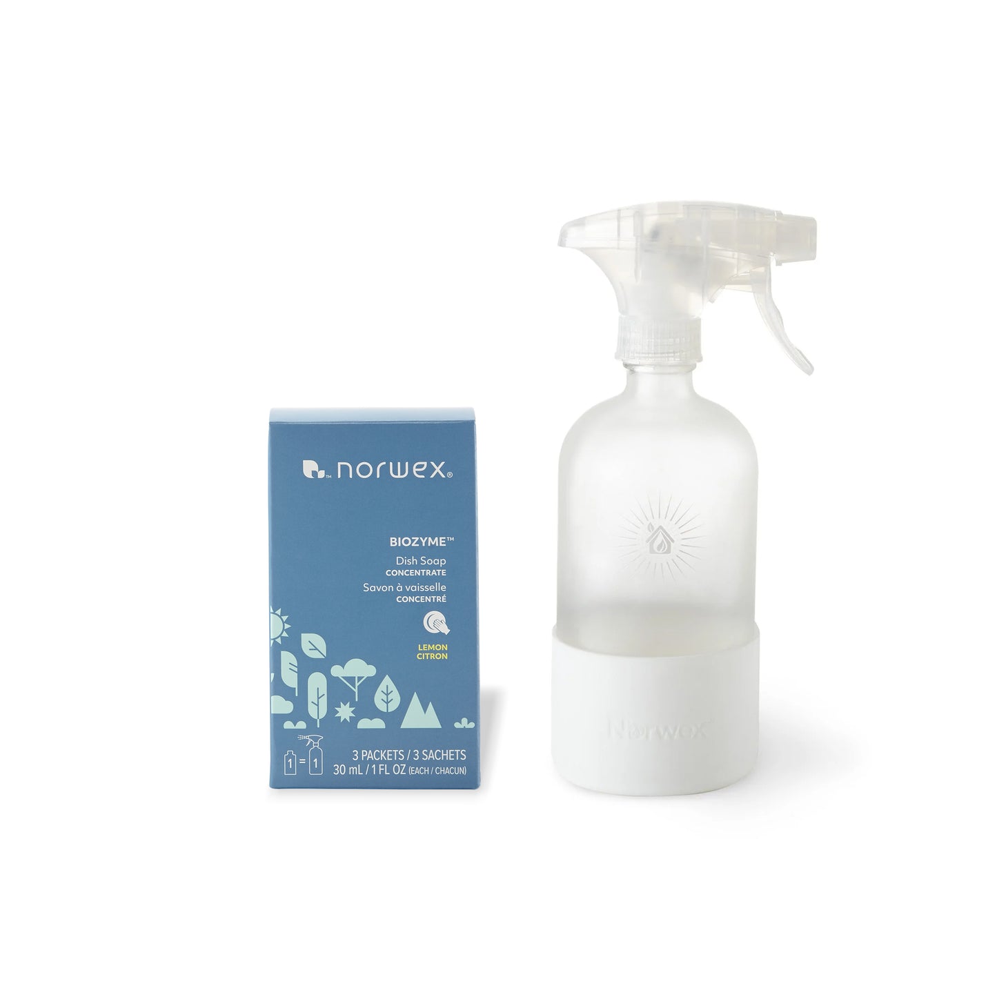 Forever Refillable BioZyme™ set with Sprayer NEW
