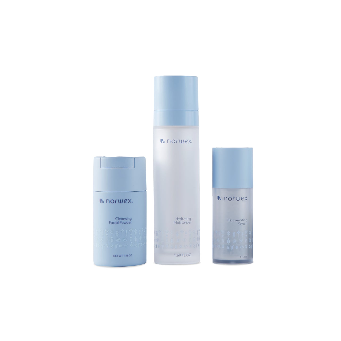 Grunnleggende hudpleiesett inkl.serum