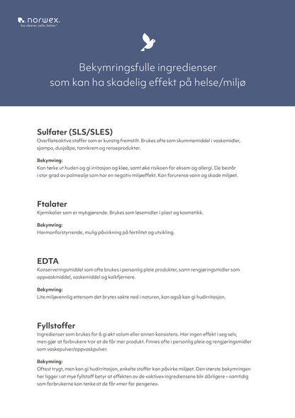 Bekymringsfulle ingredienser - PDF